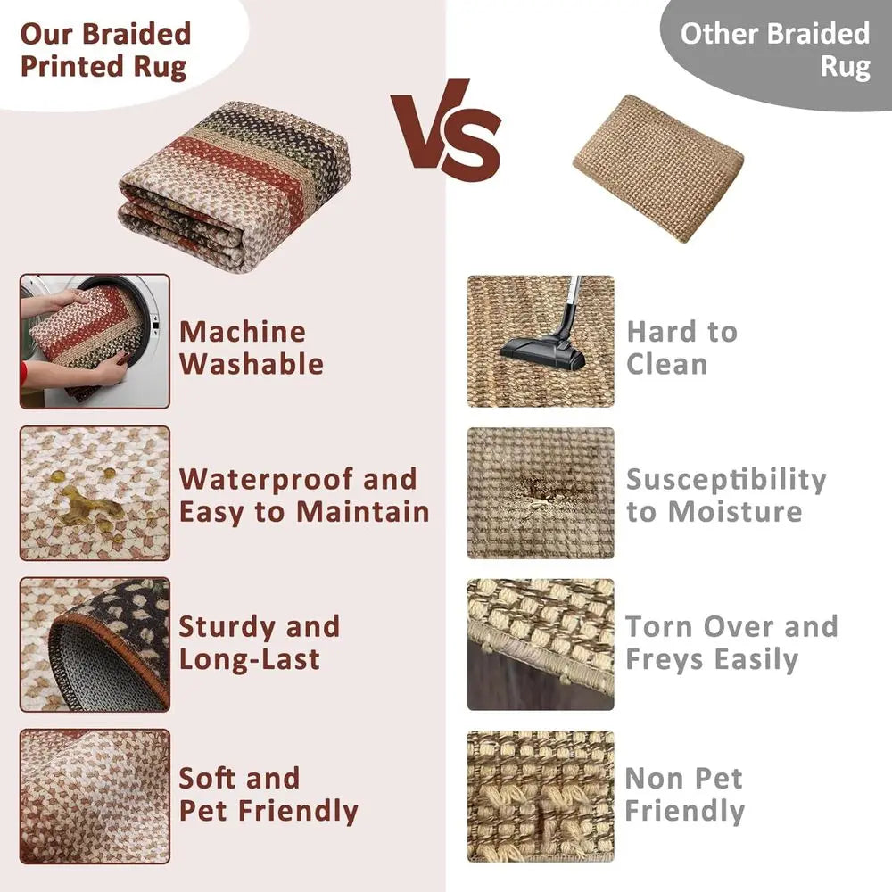 Machine Washable Modern Braided Rug