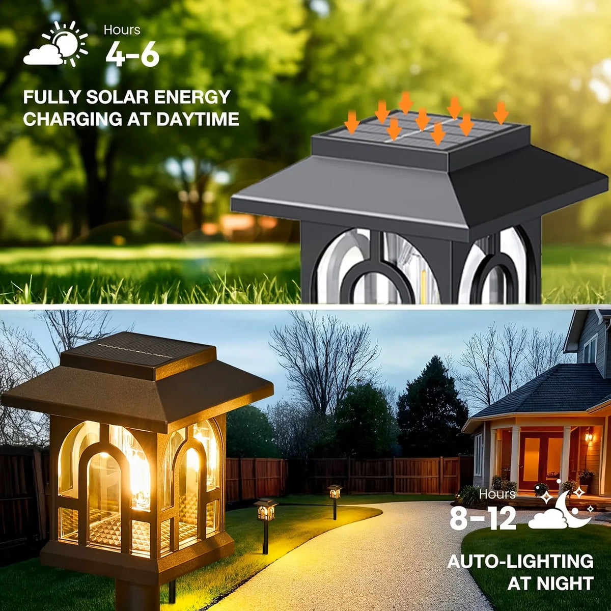 Waterproof Solar Pathway Lights Outdoor Garden Landscape LED Lamp Set