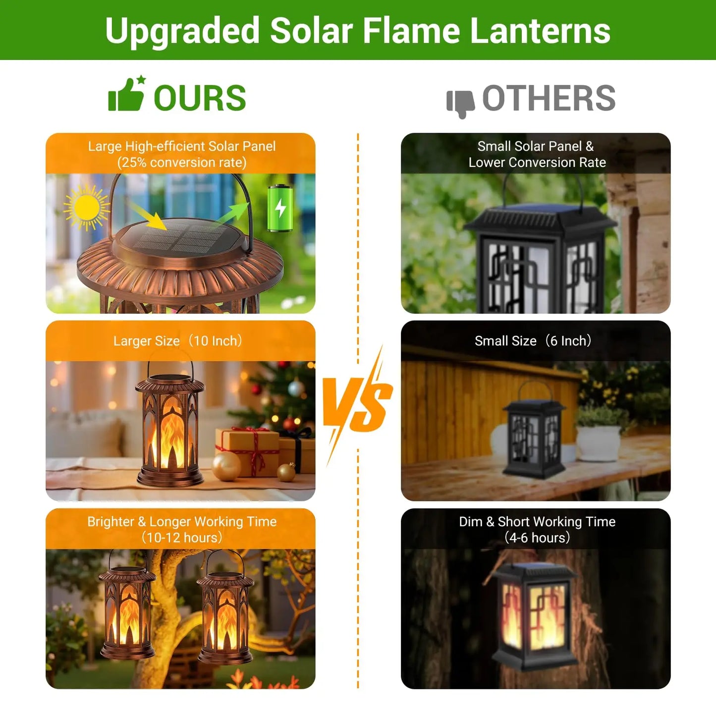 Solar Lantern Lights Flickering Flame LED Auto On Off Waterproof