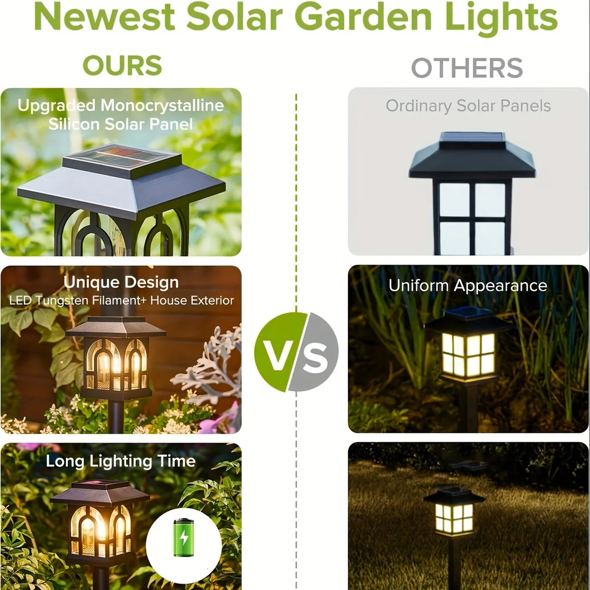 Waterproof Solar Pathway Lights Outdoor Garden Landscape LED Lamp Set