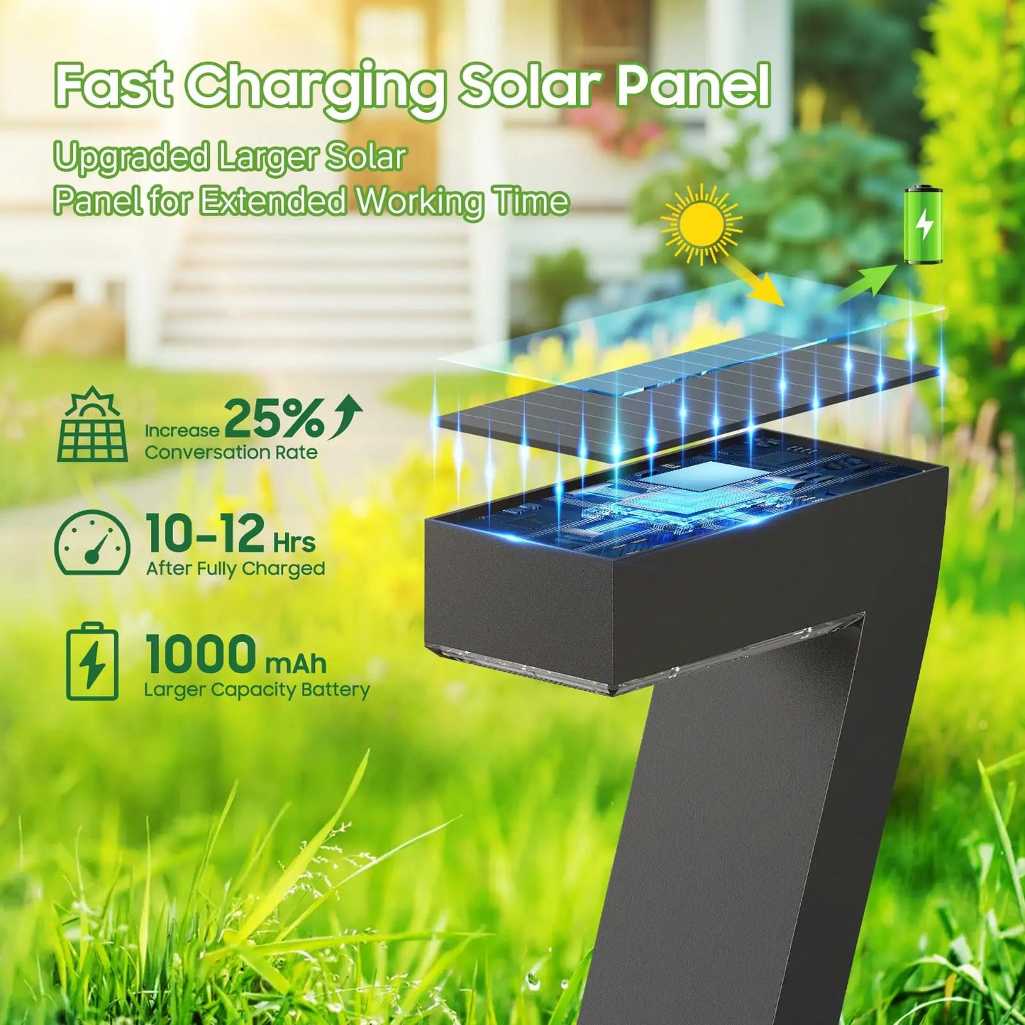 Bright LED Solar Pathway Lights IP65 Waterproof Outdoor Garden