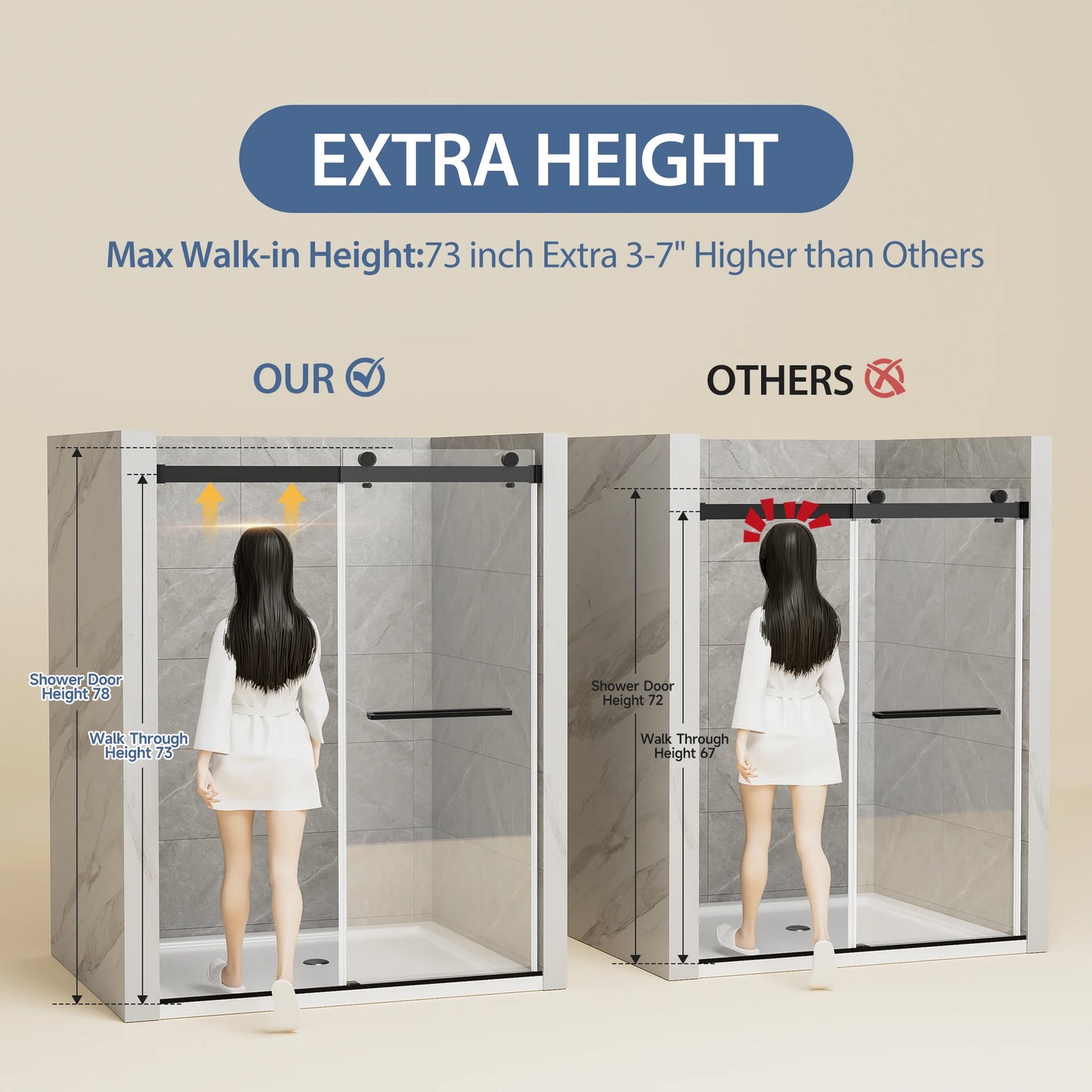 Sh.Kl Frameless Double Sliding Shower Door With Tempered Glass