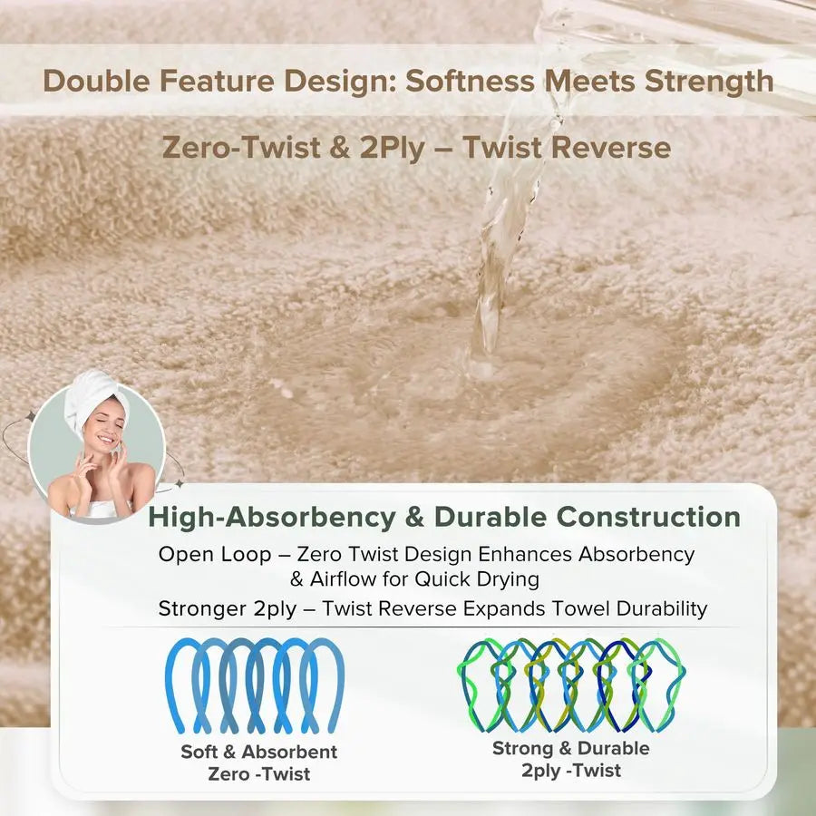 Luxury Cotton Bath Towel And Washcloth Set Premium