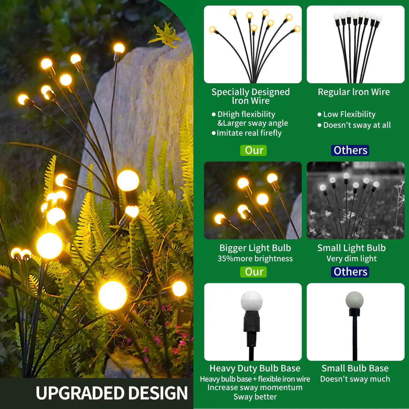 Solar Firefly Lights 8 Head LED Outdoor Garden Pathway Decor
