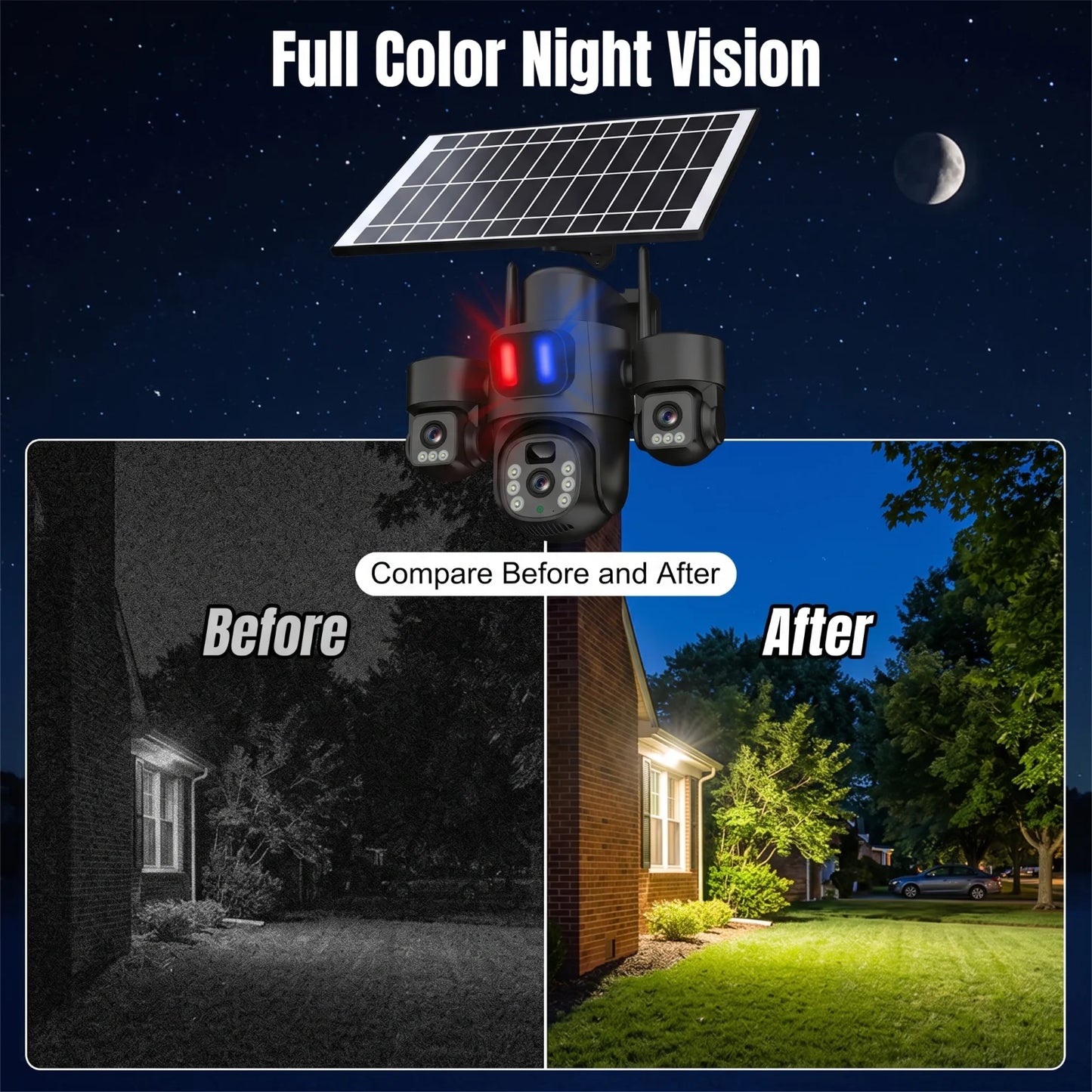 KEPEAK Solar Powered ThreeLens Security Camera Wireless WiFi PTZ Outdoor