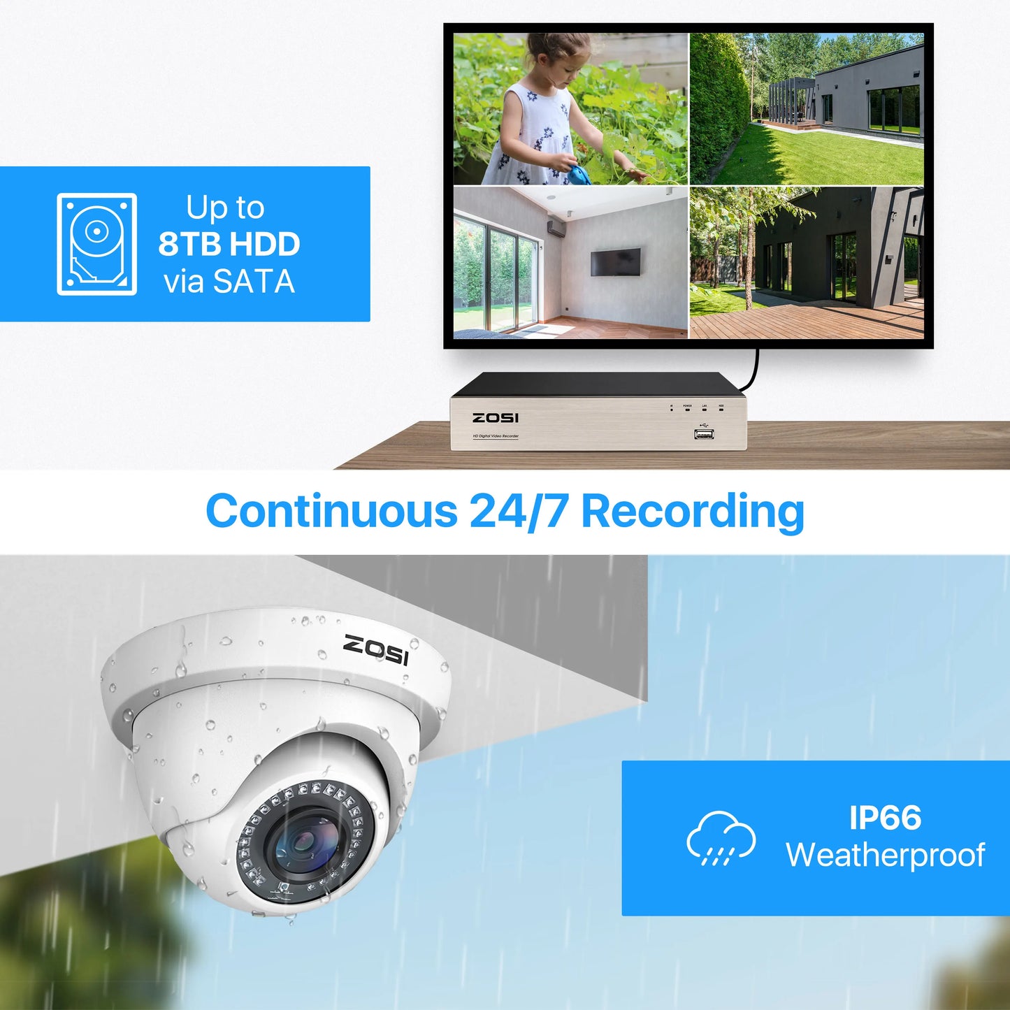 ZOSI 4Pack 2.0MP HD 1080P Security Cameras Kit Indoor Outdoor