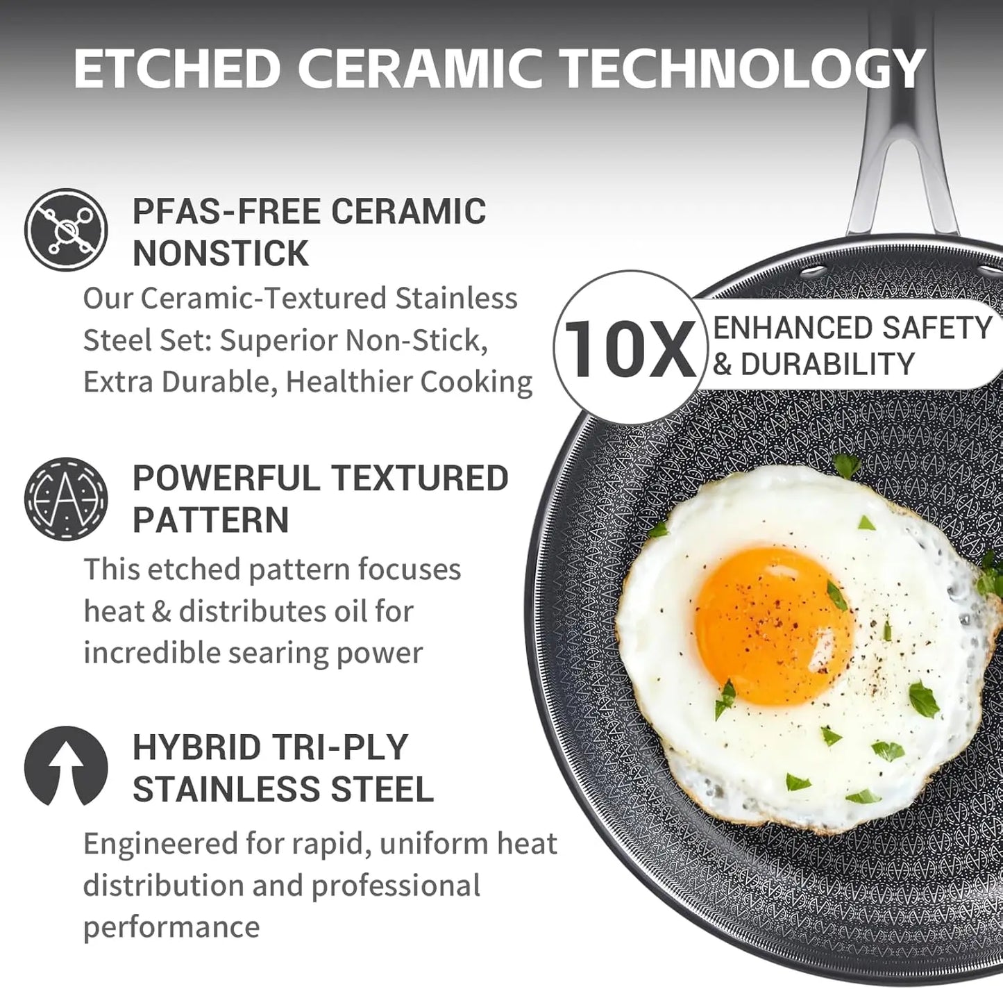 Nonstick Stainless Steel Cookware Set Hybrid Ceramic Coating Induction Ready