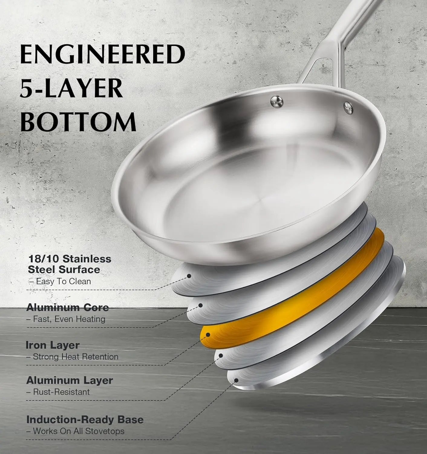 Stainless Steel Cookware Set 17-Piece With 5-Layer Base Induction Safe