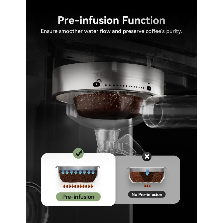 SHXI Retro Espresso Machine With Visible Pressure Gauge