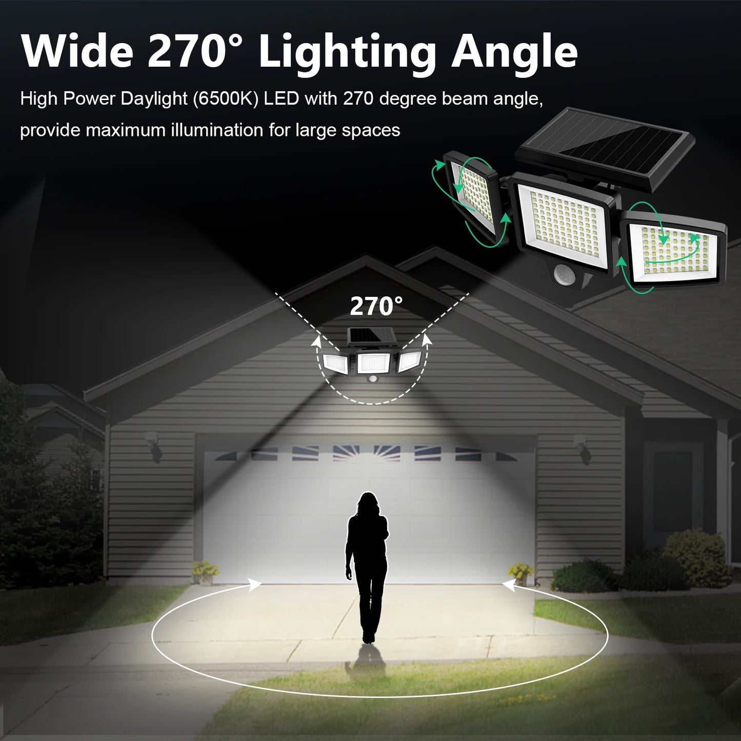 SZRSTH 3-Head Solar Motion Sensor Security Light With Wireless Remote