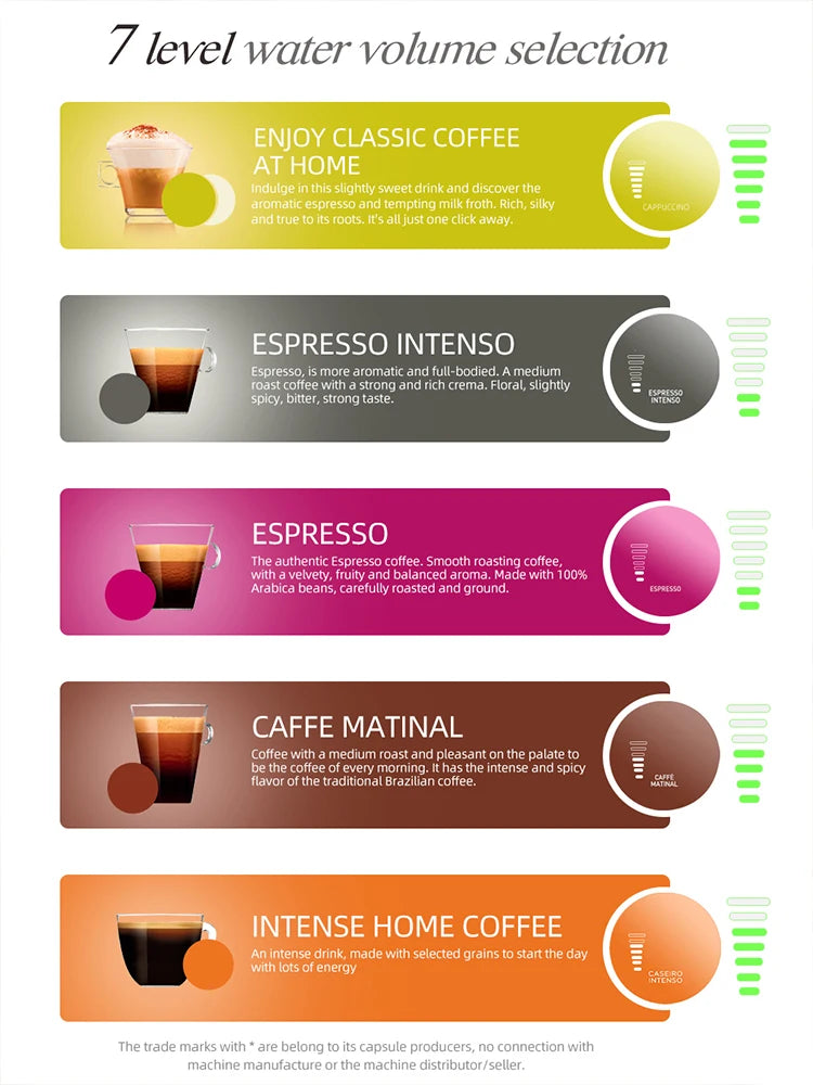 HiBREW 5 In 1 Capsule Machine For Dolce Gusto Nespresso