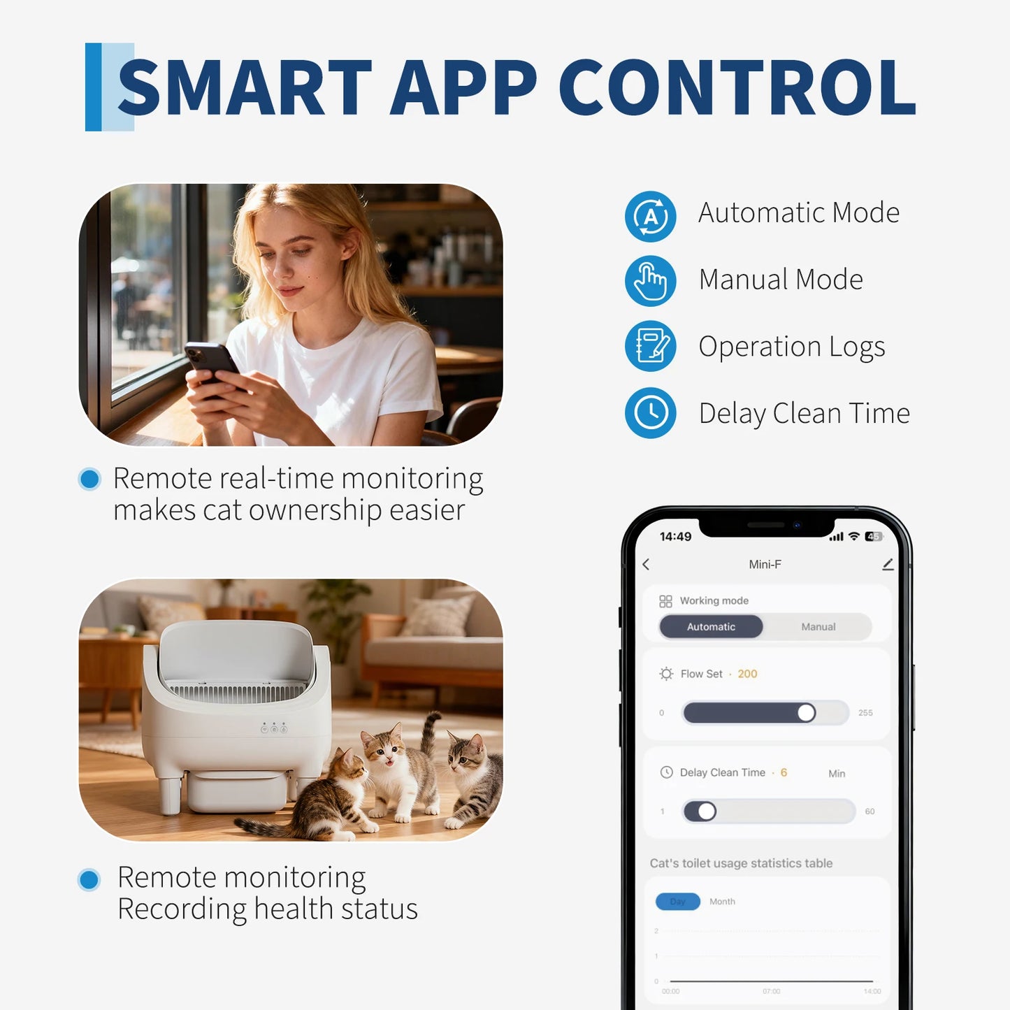 HiMISS Self Cleaning Automatic Cat Litter Box With App Control