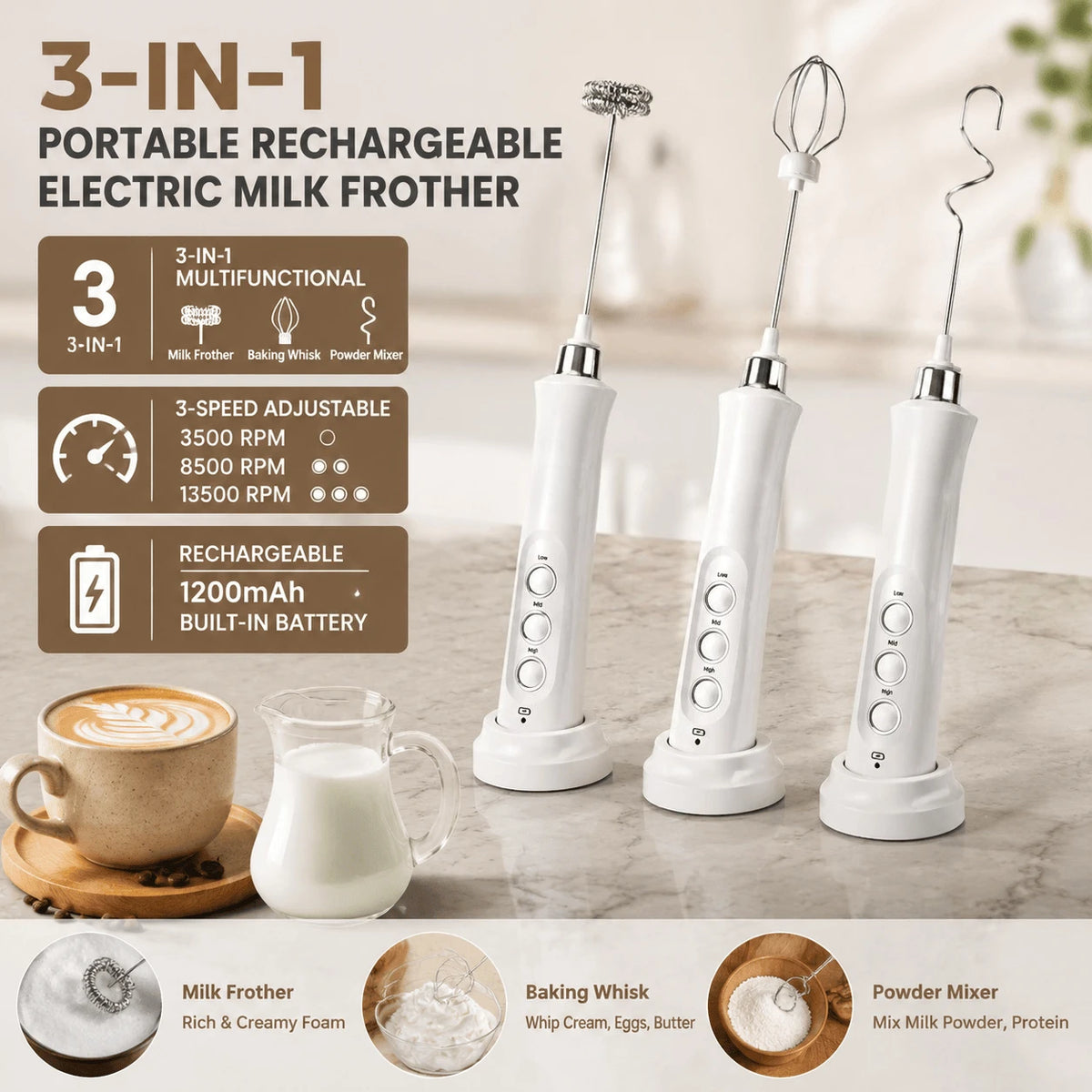 Stonego Rechargeable Milk Frother Handheld Coffee Foam Maker With Whisk