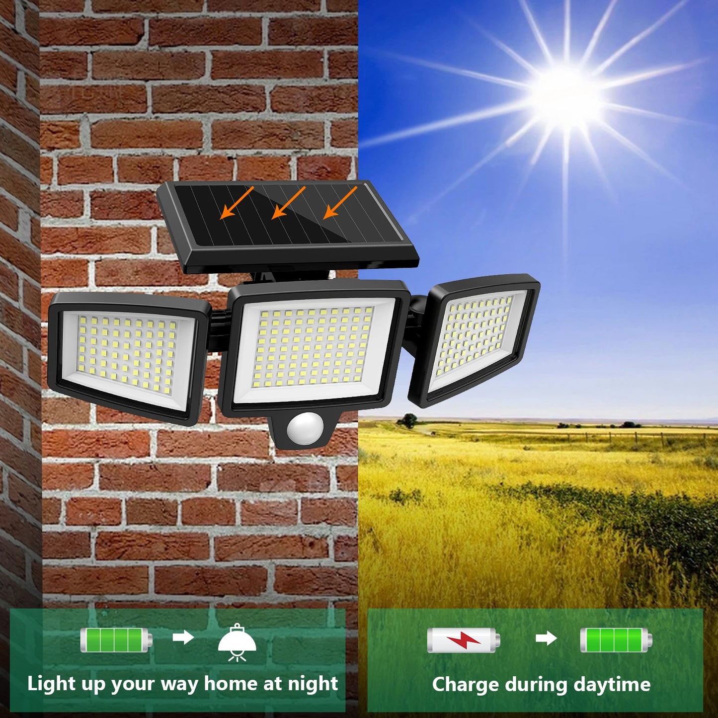 SZRSTH 3-Head Solar Motion Sensor Security Light With Wireless Remote