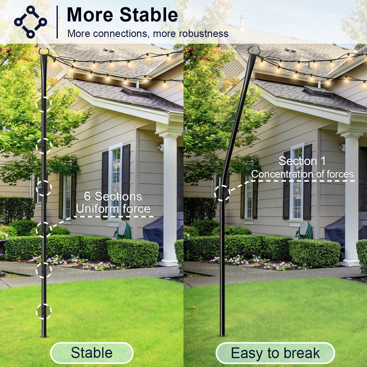 Aiopp Adjustable 2/4/6 Pack String Light Poles for Outdoor Garden