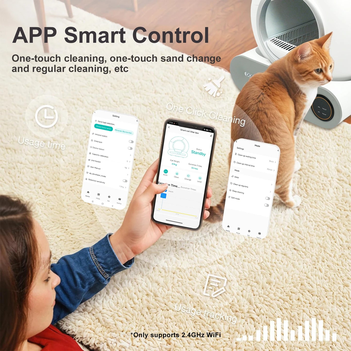 Doel Smart Automatic Self Cleaning Cat Litter Box With WiFi