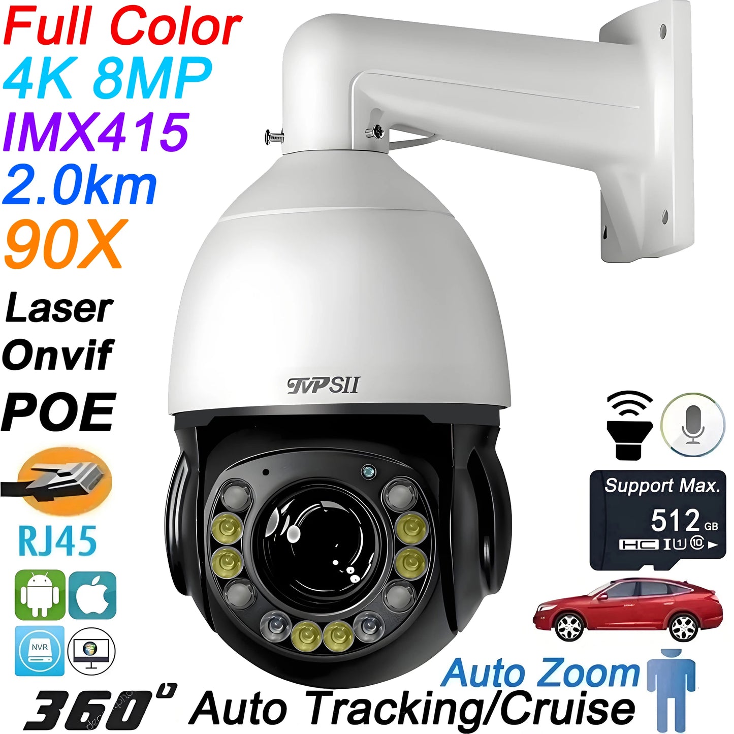 TVPSii 360 Degree PTZ IP Surveillance Camera 8MP 4K Auto Tracking