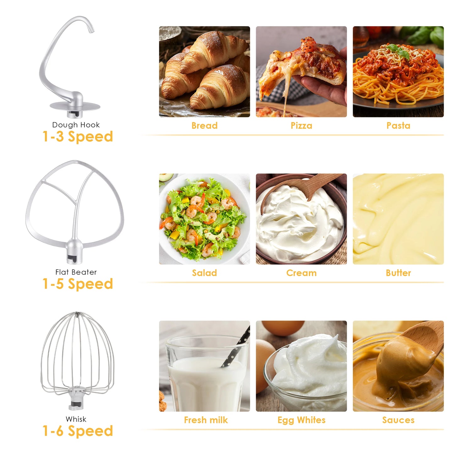 Biolomix Stand Mixer Blender Dough Kneader 1200W Six Speed