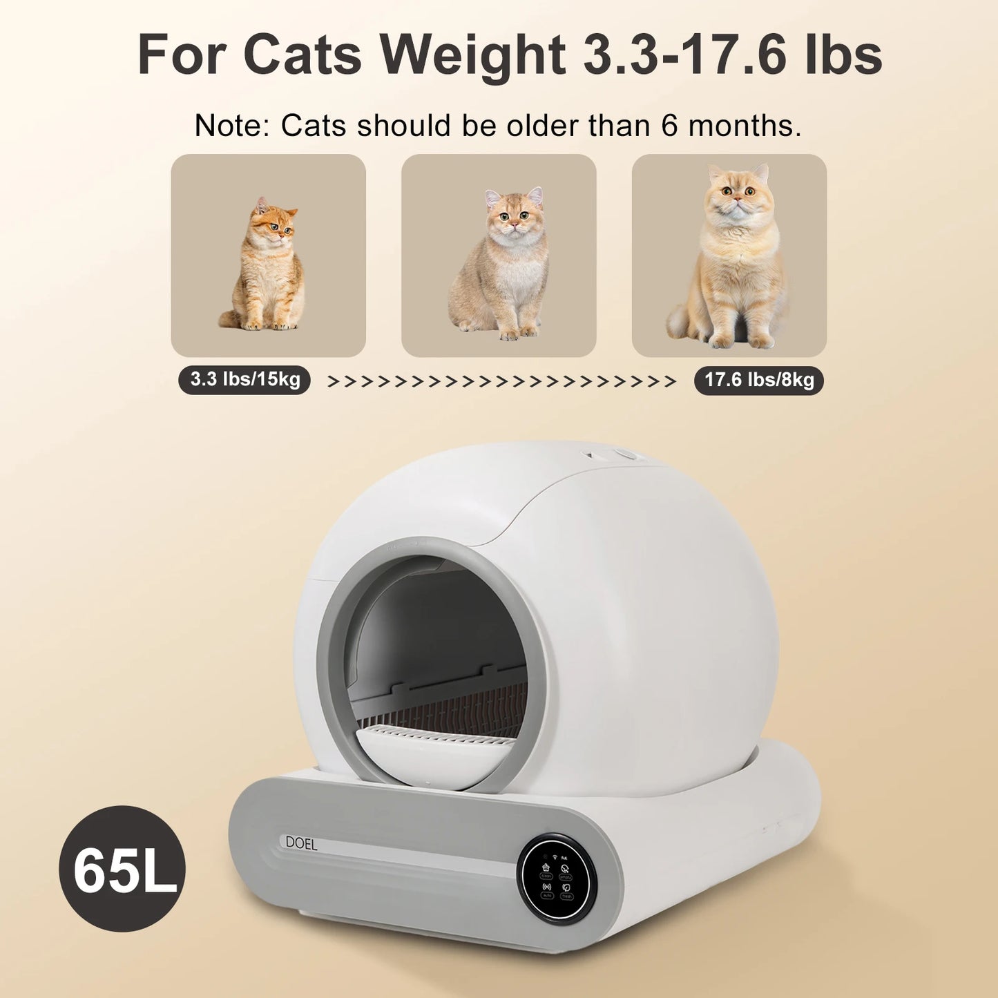 Doel Smart Automatic Self Cleaning Cat Litter Box With WiFi