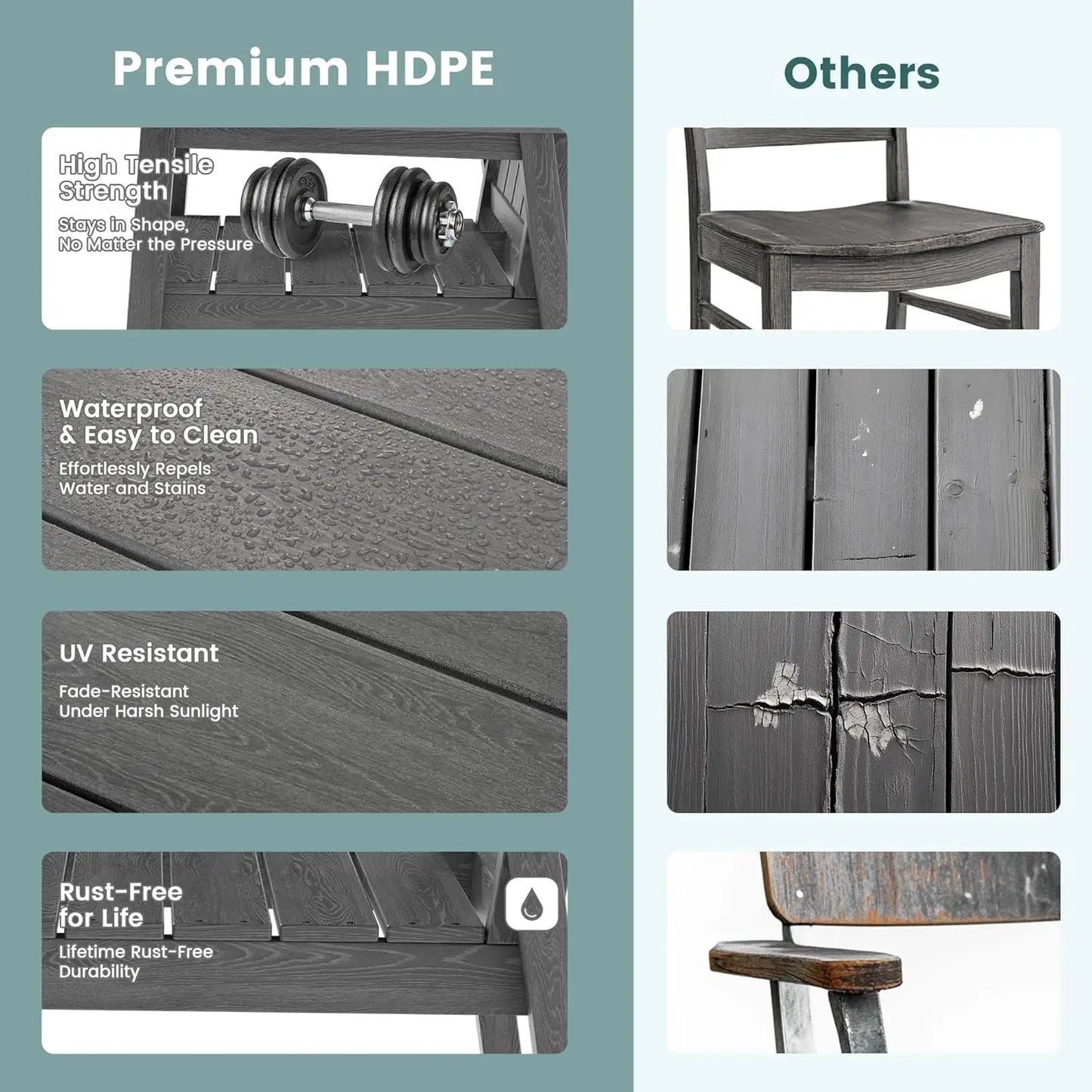 Outdoor HDPE Dining Set With Wood Grain Table And Chairs