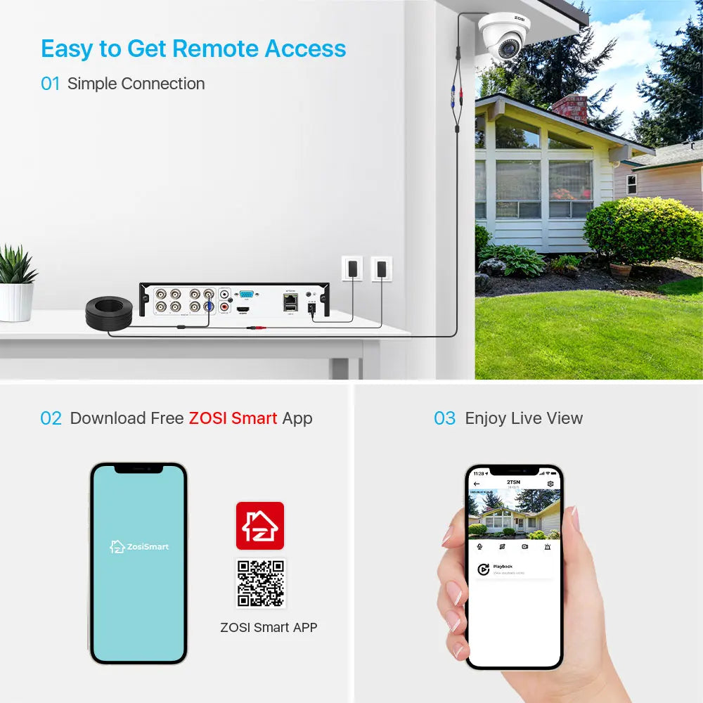 ZOSI 4Pack 2.0MP HD 1080P Security Cameras Kit Indoor Outdoor