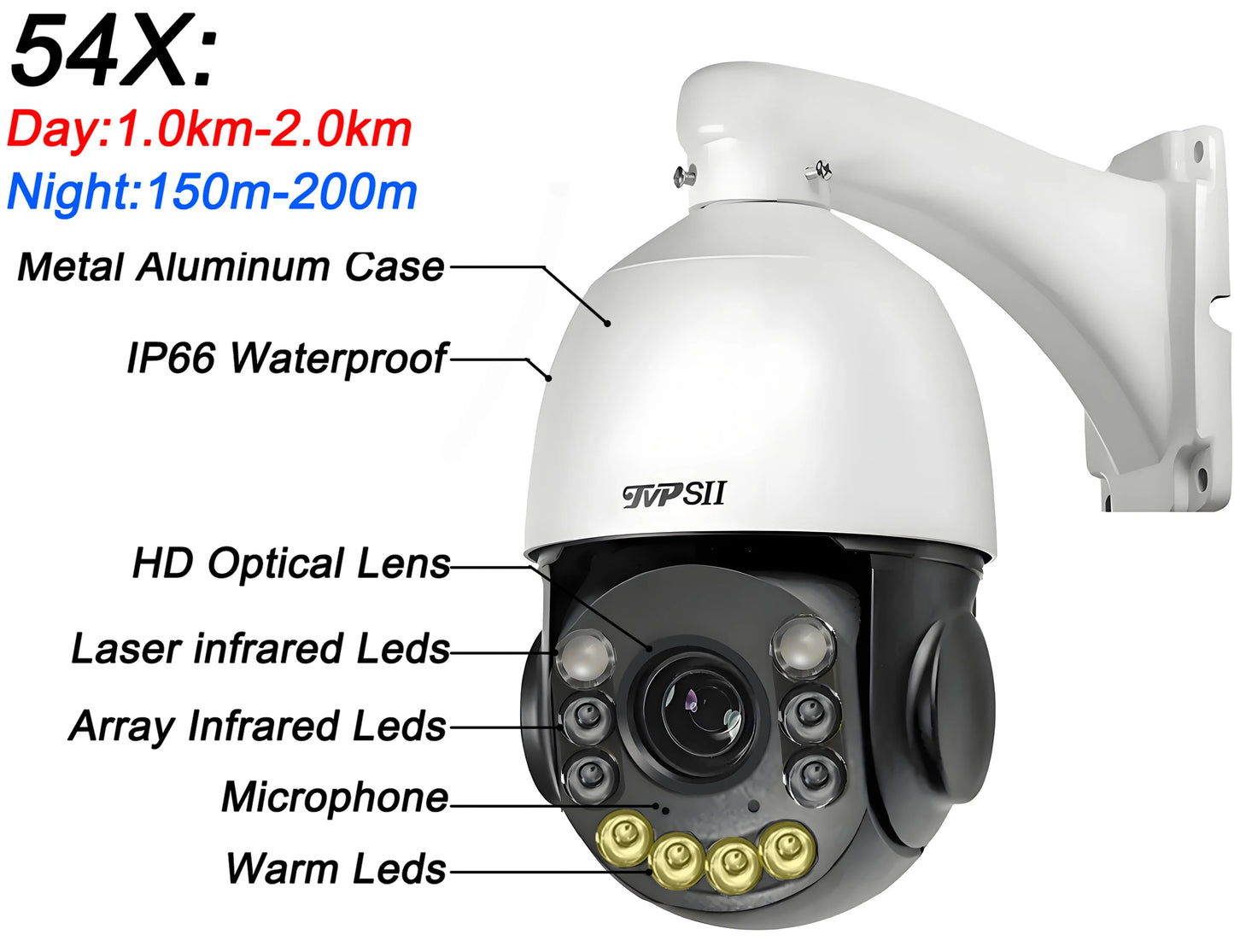 TVPSii 360 Degree PTZ IP Surveillance Camera 8MP 4K Auto Tracking