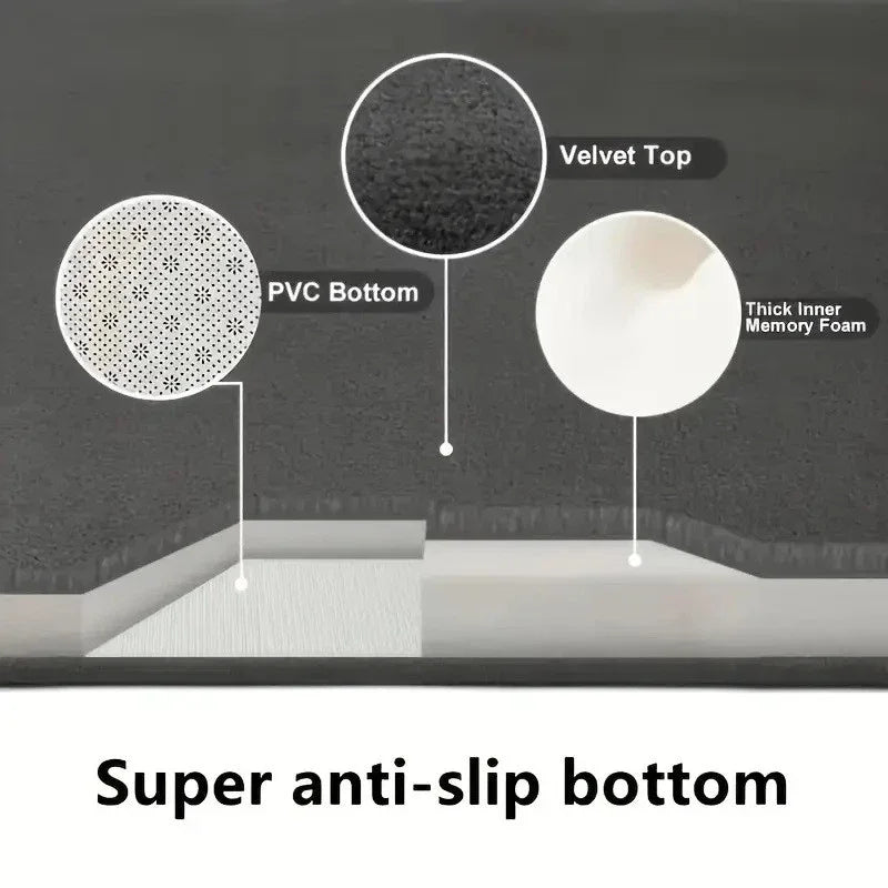 NONECN 3-Piece Absorbent Memory Foam Bath Mats Set Non Slip Quick Dry