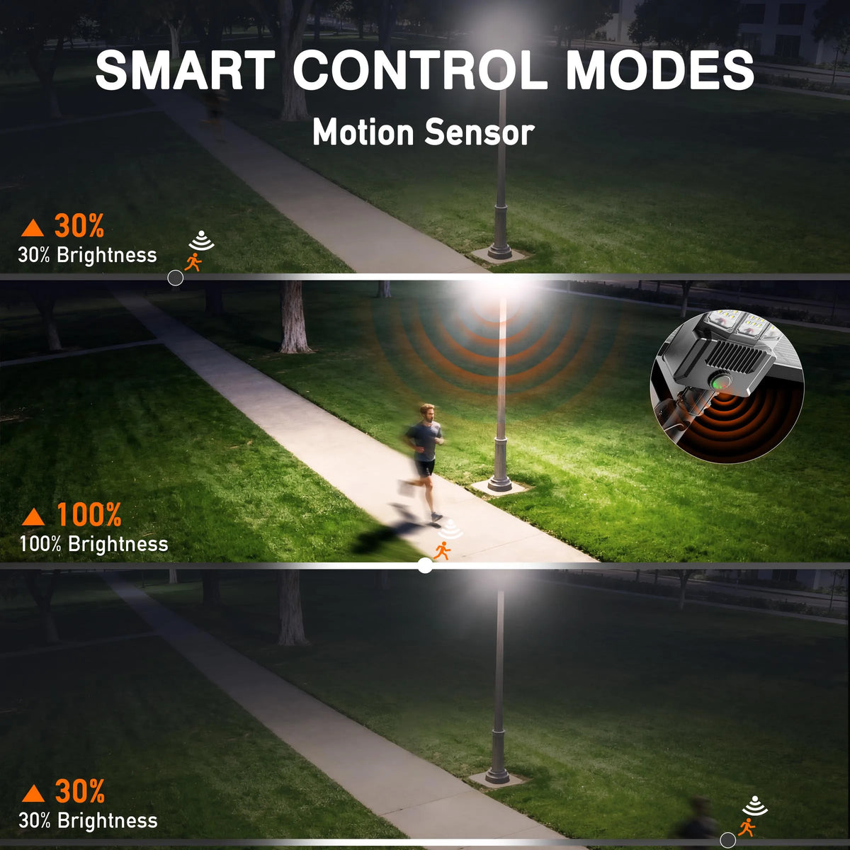 Commercial Solar Led Parking Lot Lights With Motion Sensor
