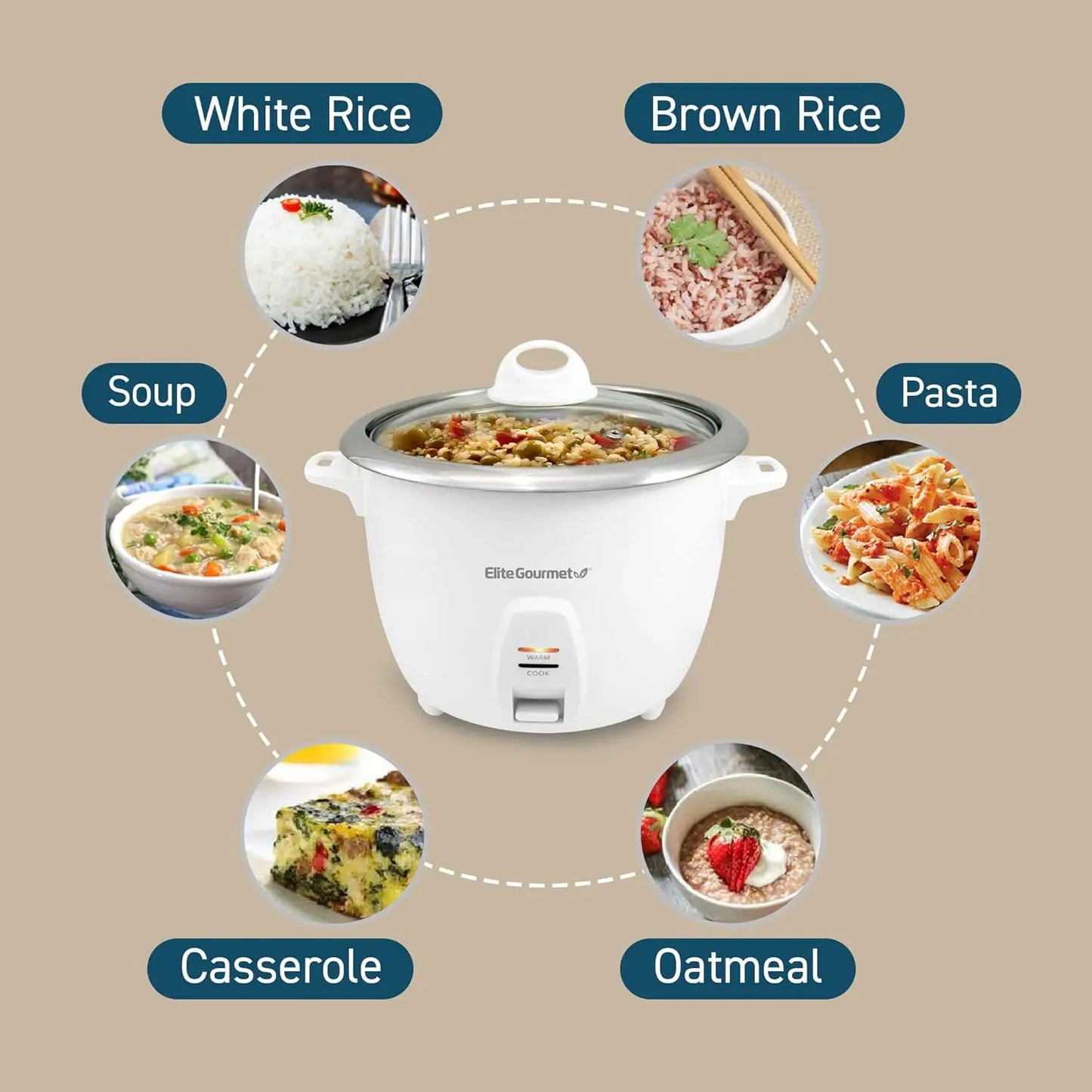 XMSJ Electric Rice Cooker With Stainless Steel Inner Pot