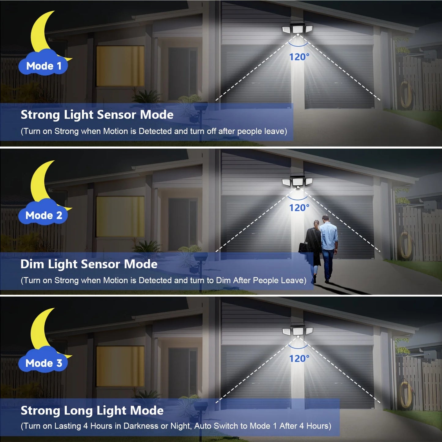 SZRSTH 3-Head Solar Motion Sensor Security Light With Wireless Remote