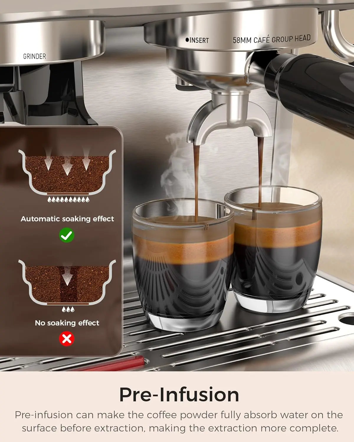 Dual Boiler Espresso Machine With Grinder 20 Bar Pressure