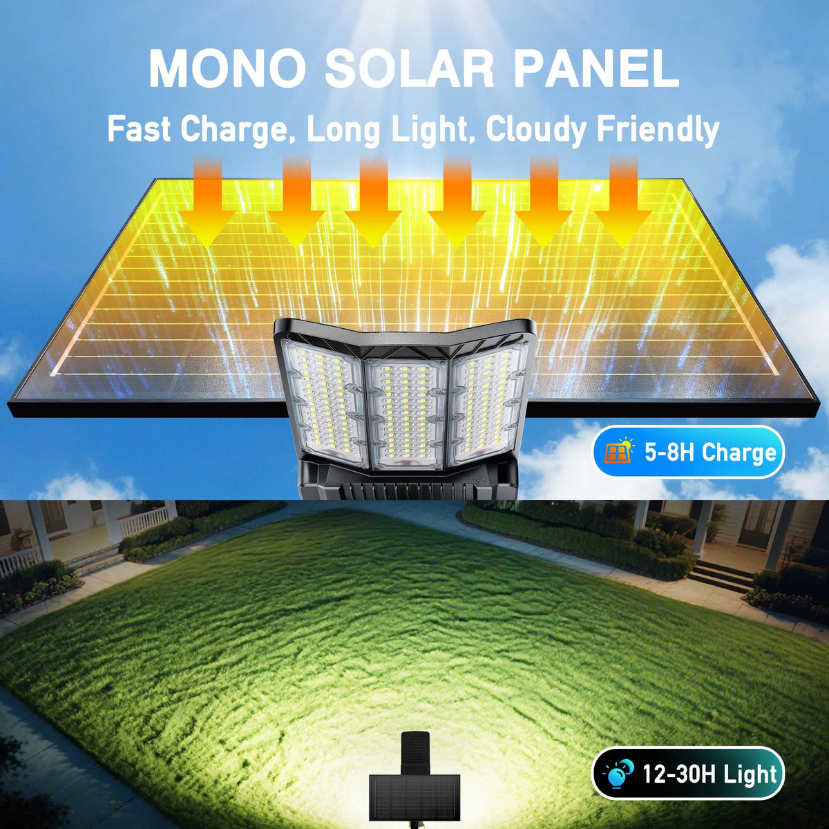 Commercial Solar Led Parking Lot Lights With Motion Sensor