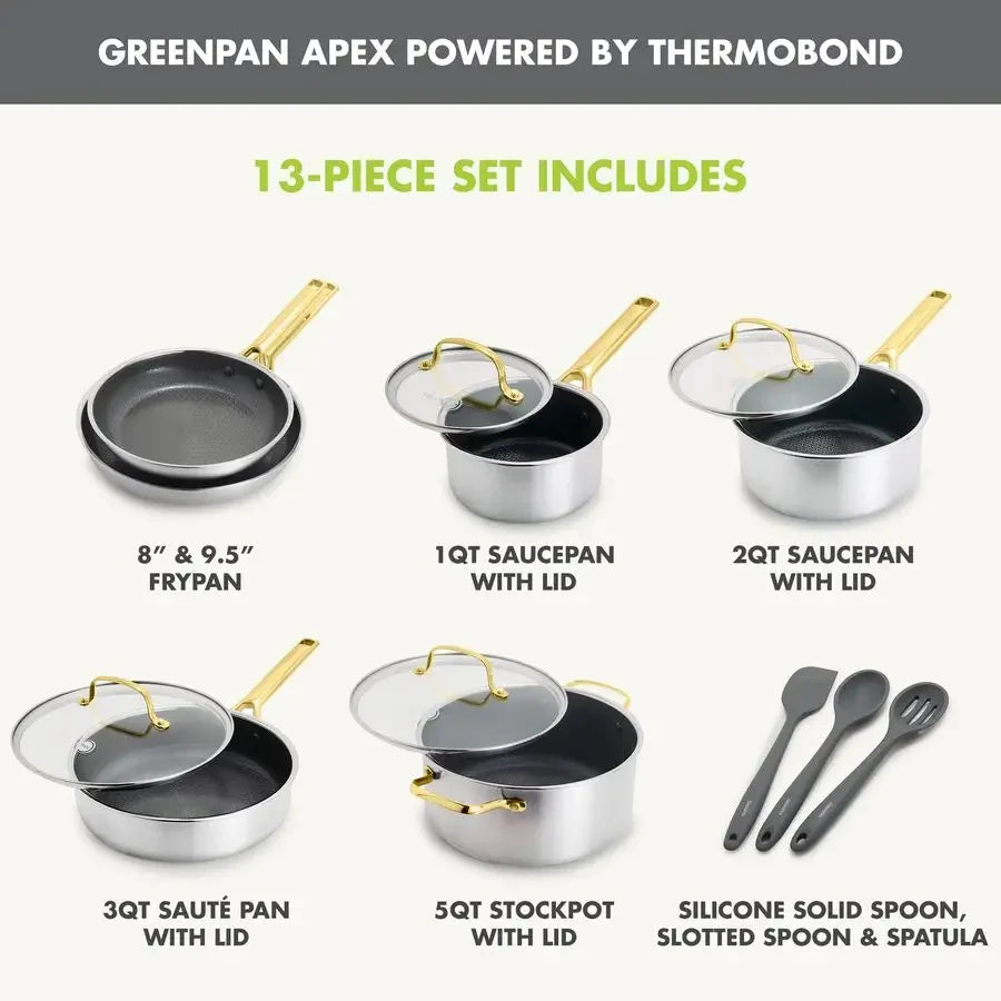 APEX Hybrid Nonstick Stainless Steel Cookware Set PFASFree Ceramic