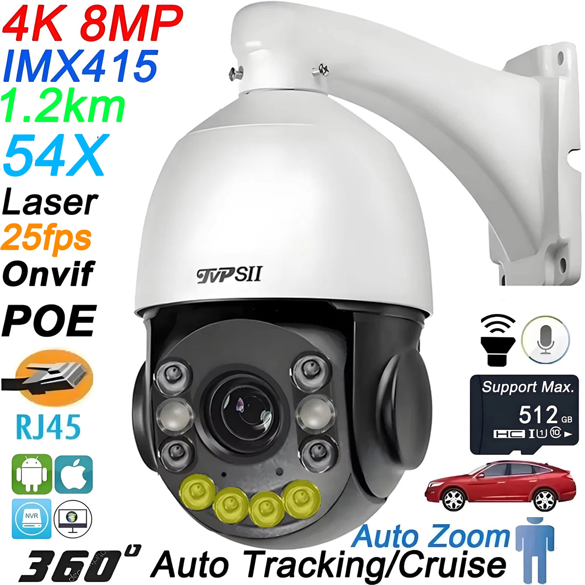 TVPSii 4K Infrared Auto Tracking PTZ Surveillance Camera