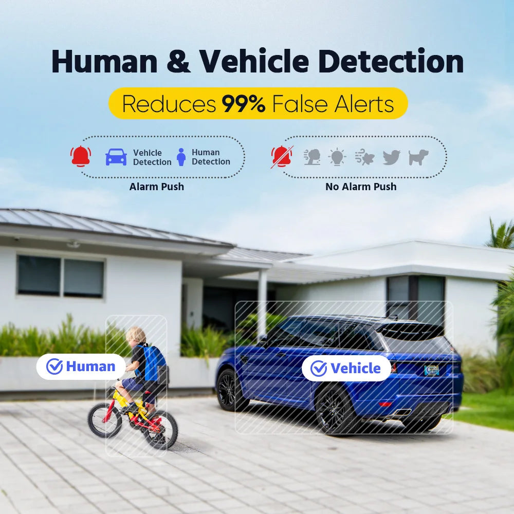 ANNKE 3K Dual Light IR Network Camera With BuiltIn Mic