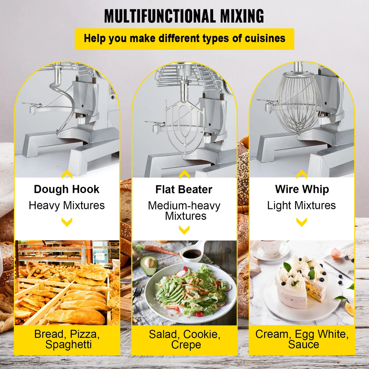 SucceBuy Commercial Electric Dough Mixer With Whisk Attachment