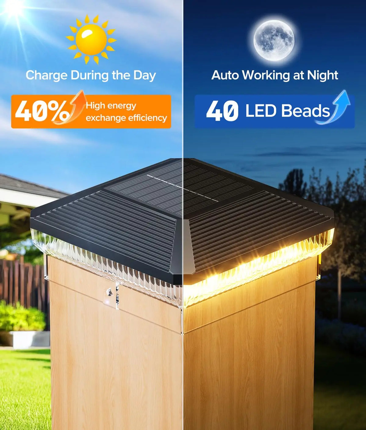 Kpstek 6 Pack Solar Post Cap Lights Outdoor Waterproof Led