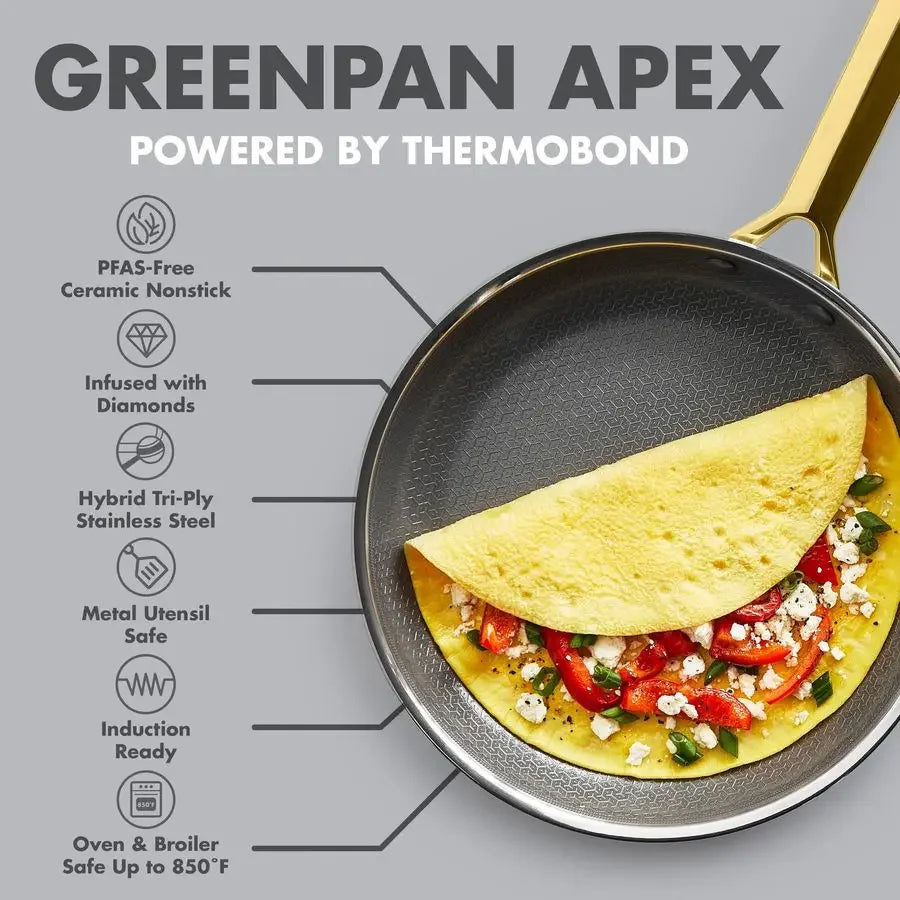 APEX Hybrid Nonstick Stainless Steel Cookware Set PFASFree Ceramic